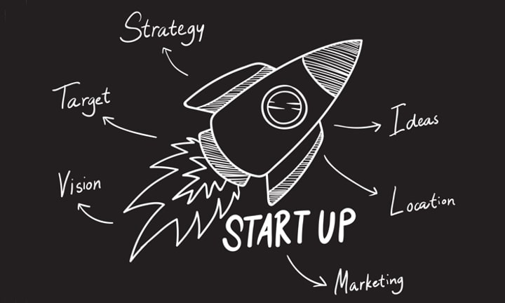 The Ultimate Guide: How to Promote a Startup and Achieve Success